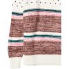 Cable Stitch Women’s Chunky Variegated Stripe Sweater – Mock Neck Long Sleeve Color Block Pullover Top(Multi)