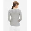 Cable Stitch Women’s Pointelle Sleeve Lightweight Sweater – Long Sleeve Crewneck Lace Pullover Top(Heather Grey)